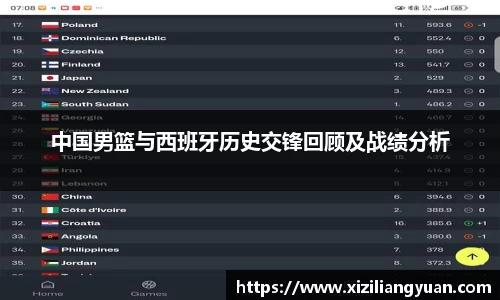77体育平台