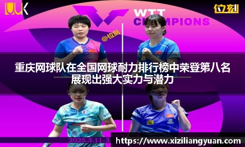 重庆网球队在全国网球耐力排行榜中荣登第八名展现出强大实力与潜力
