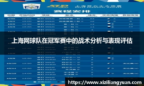 上海网球队在冠军赛中的战术分析与表现评估