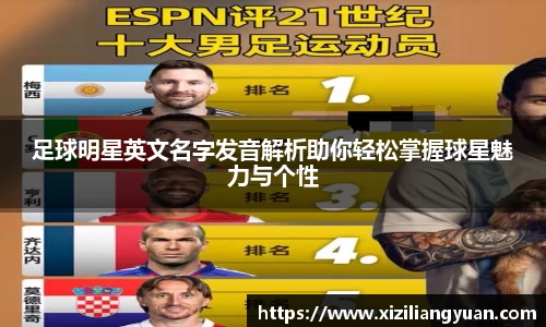足球明星英文名字发音解析助你轻松掌握球星魅力与个性