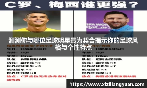 测测你与哪位足球明星最为契合揭示你的足球风格与个性特点