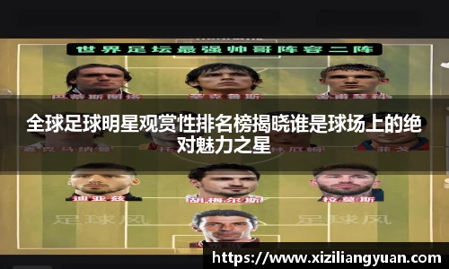 全球足球明星观赏性排名榜揭晓谁是球场上的绝对魅力之星